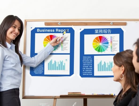 marketing translations used in market share study
